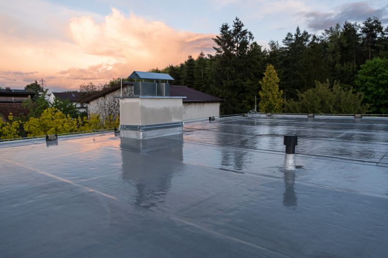 Roofing Service in Spring